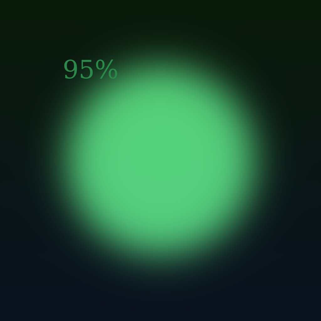 A developer achieving 95% pipeline success with AISP — green glow of consistent, correct results